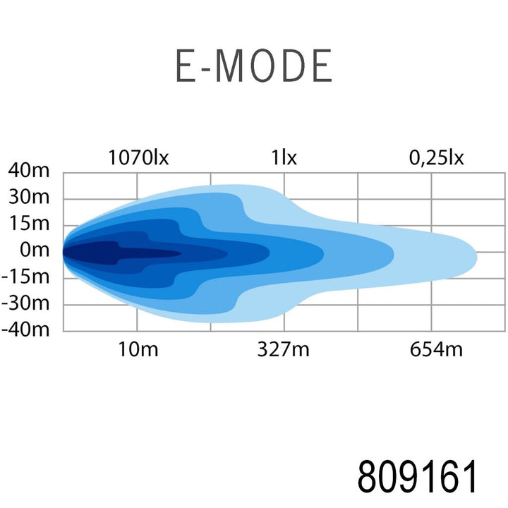8" Siberia Outlaw UDX