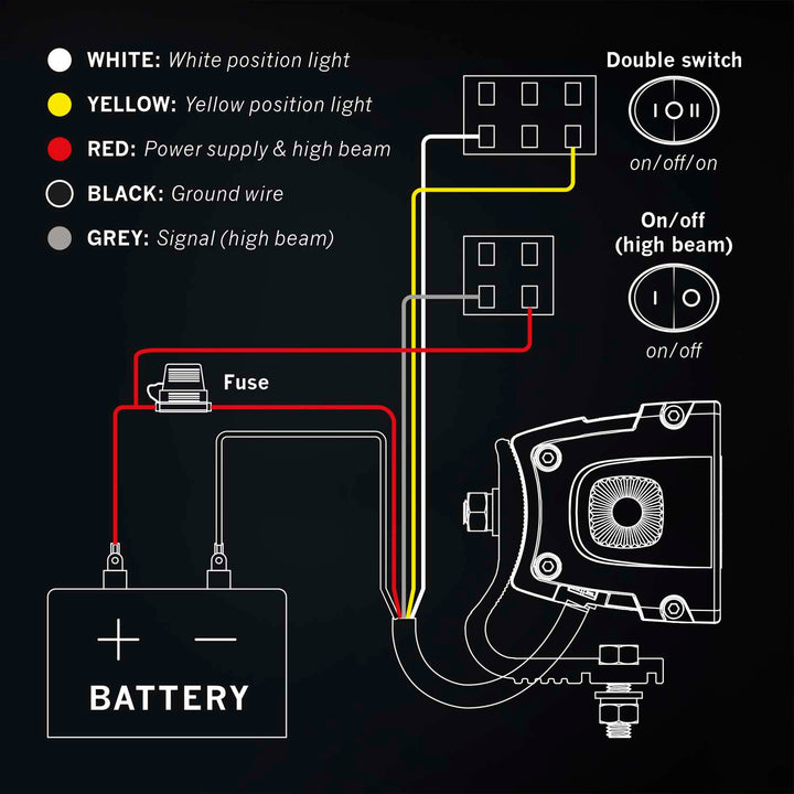 12" Siberia XP Single Row