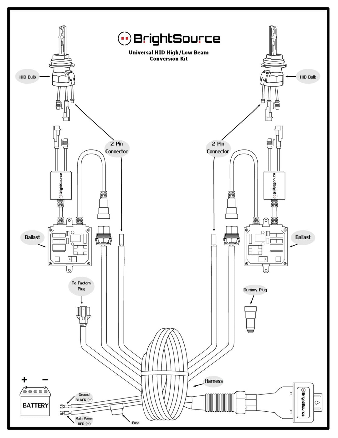 #39913 H13 - High/Low HID Conversion Kit