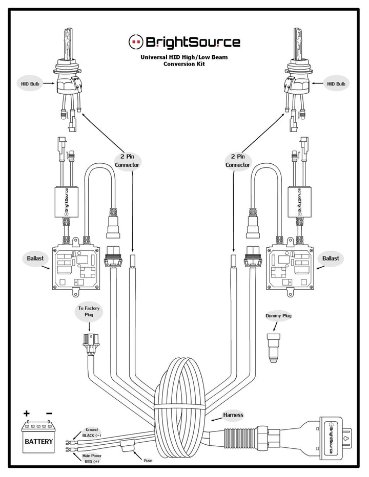 #39913 H13 - High/Low HID Conversion Kit