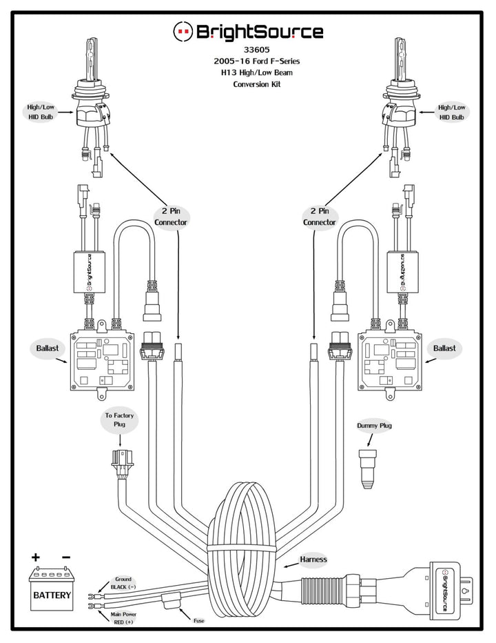 #33618 Ford Super Duty Quad H13 - 4 bulb High/Low HID Conversion Kit