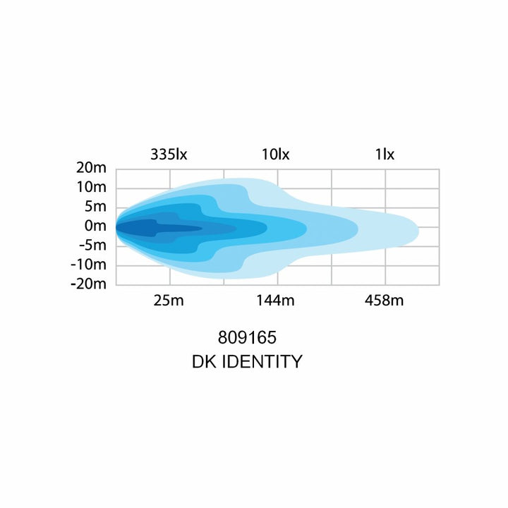 20" Dark Night Identity, E-Marked Single Row