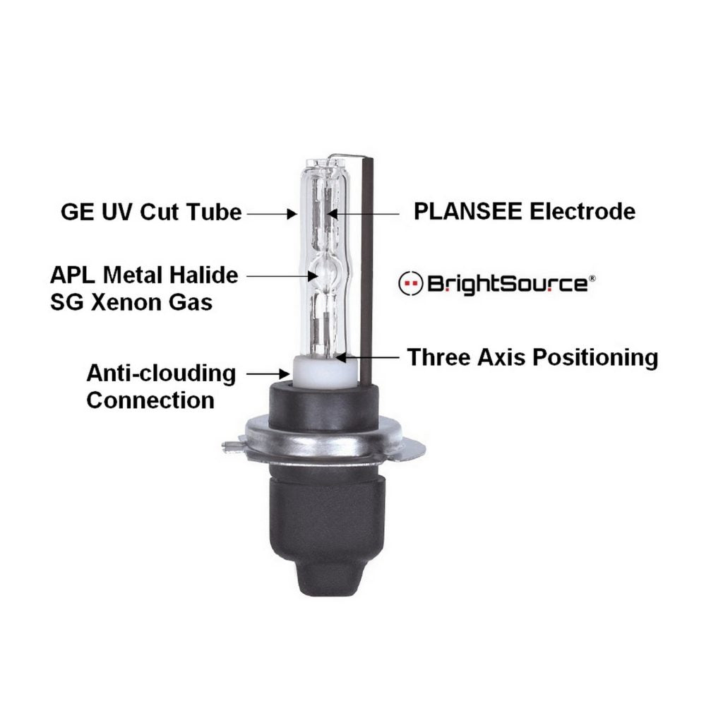 #39005 - High Beam HID add-on Kit