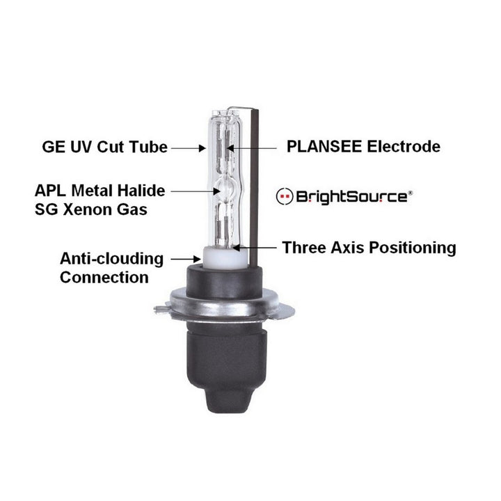 #39005 - High Beam HID add-on Kit