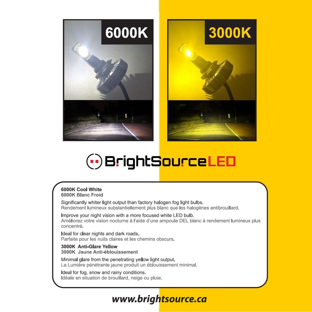 Duo Dual Color LED Fog Light Bulbs - H9, Twin Pack